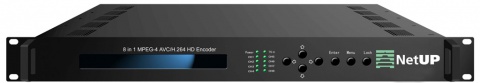 NetUP HDMI Encoder 8x